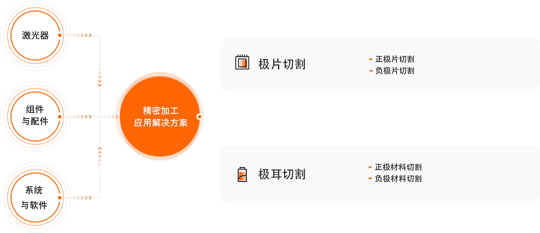 永利集团·yl(中国游)官方网站